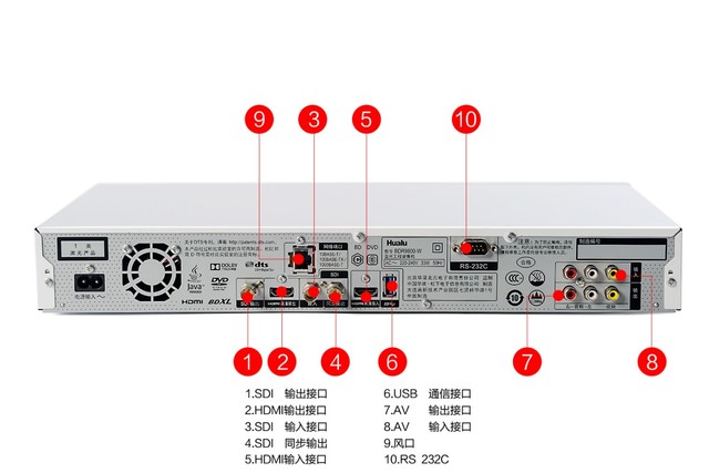 華錄BDR9800藍光錄像機應用大揭秘 