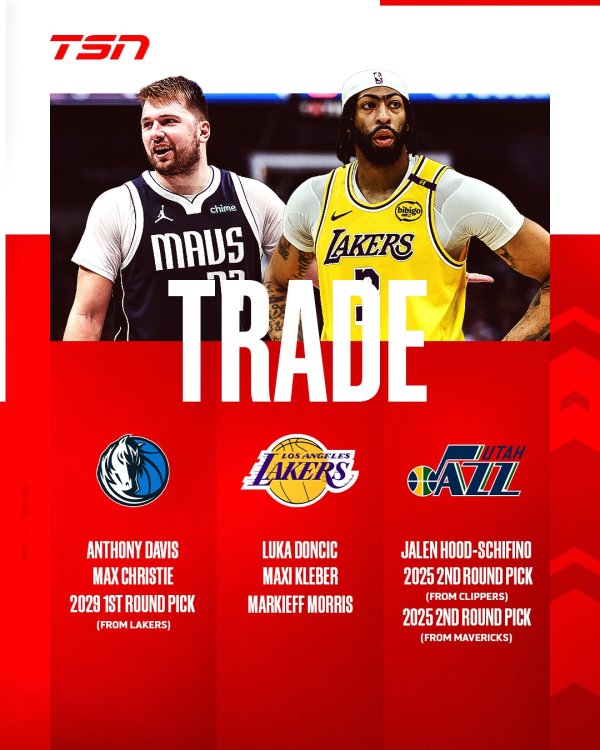 弘益配资 突发！NBA重磅交易：湖人得到东契奇！送浓眉去独行侠！