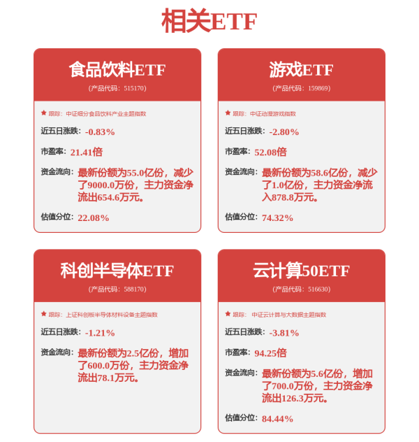 多多策略 国家发改委谈稳就业、稳经济、稳外资：大部分政策6月底前落地，支持外企再投资
